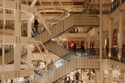 Catchment Area Assessment for Developing a New Mall in UAE