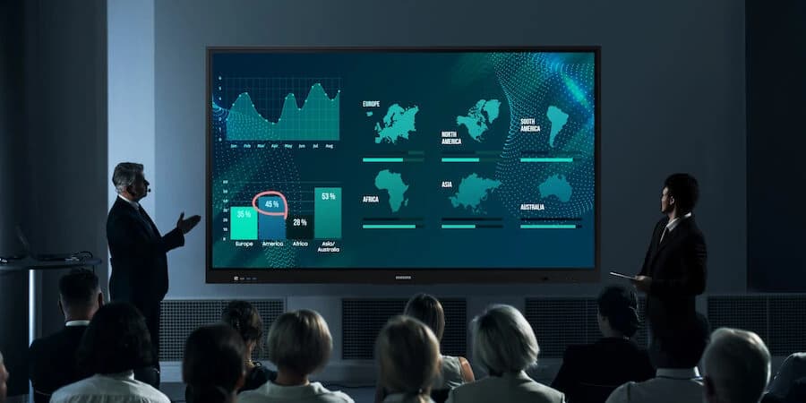 Market Sizing and Demand Estimation for Wireless Presentation Systems in UAE